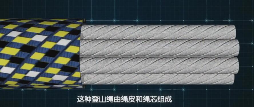 動力繩